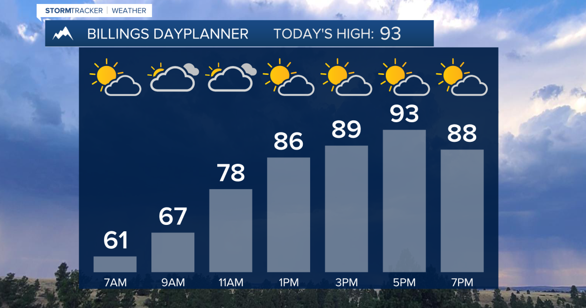 Q2 Billings Area Weather: Up and down temperatures as July comes to an end