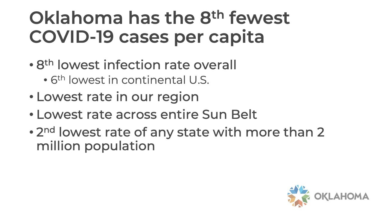thumbnail_050620 Cases Overview.jpg