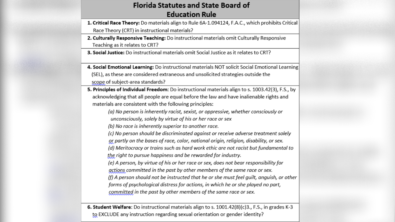 Manatee County School Board discusses book vetting process