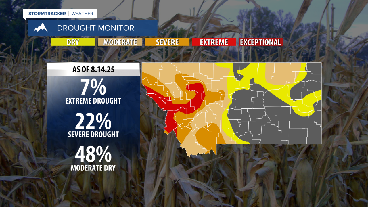 Drought Monitor 8.14.25