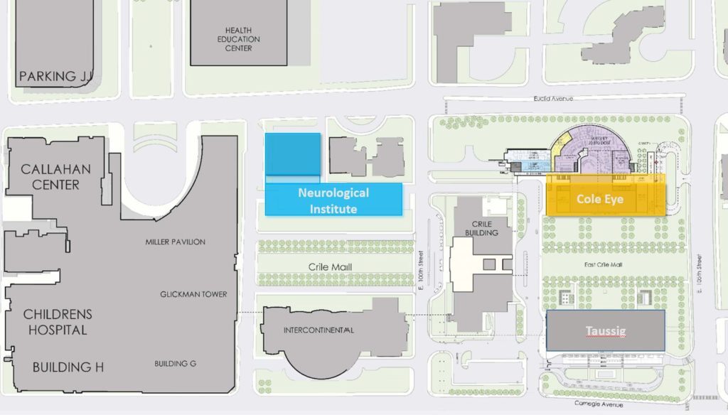Cleveland Clinic expansions