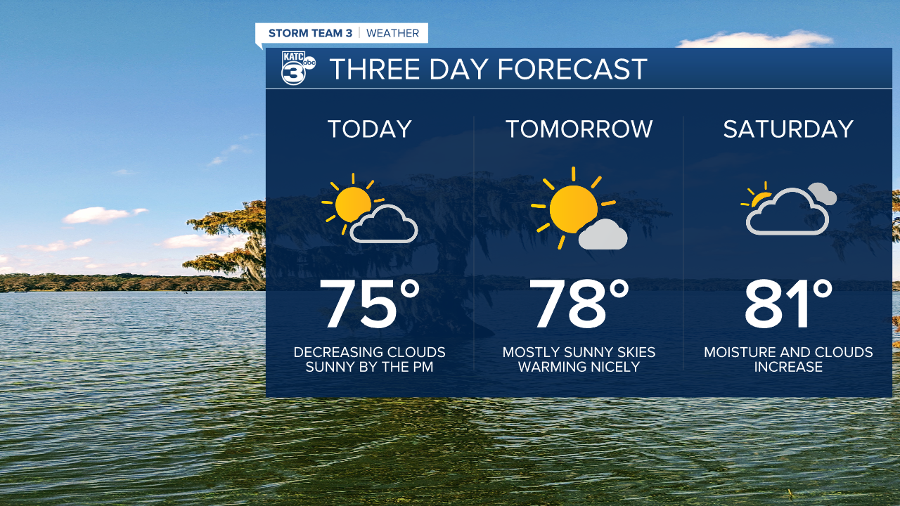 Daniel Three Day.png