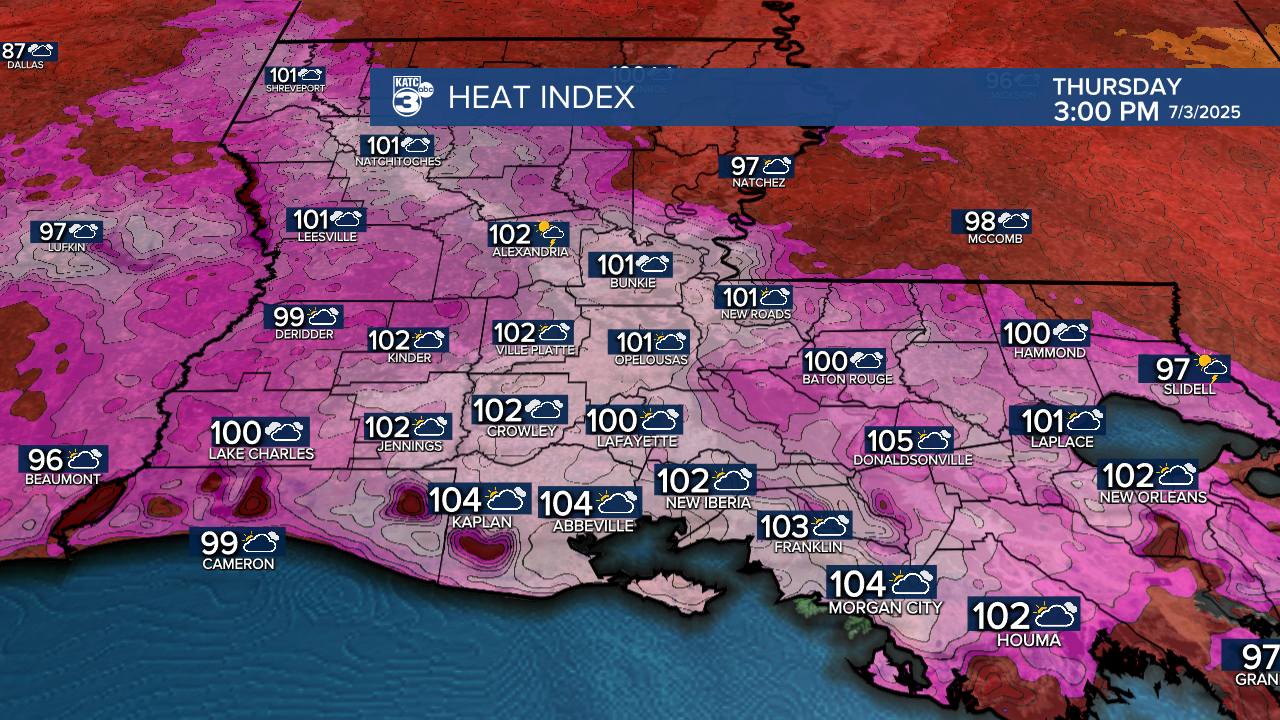 ICAST Heat Index Daniel.png
