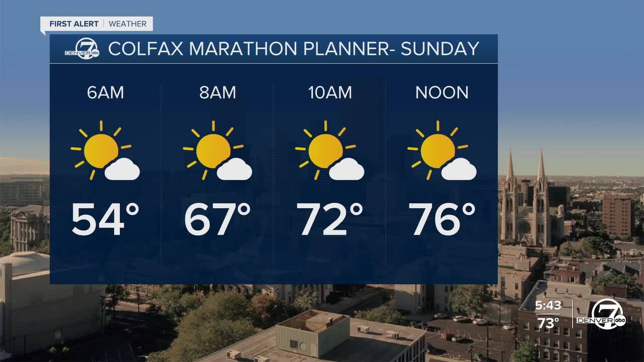 colfax marathon race weather.jpg