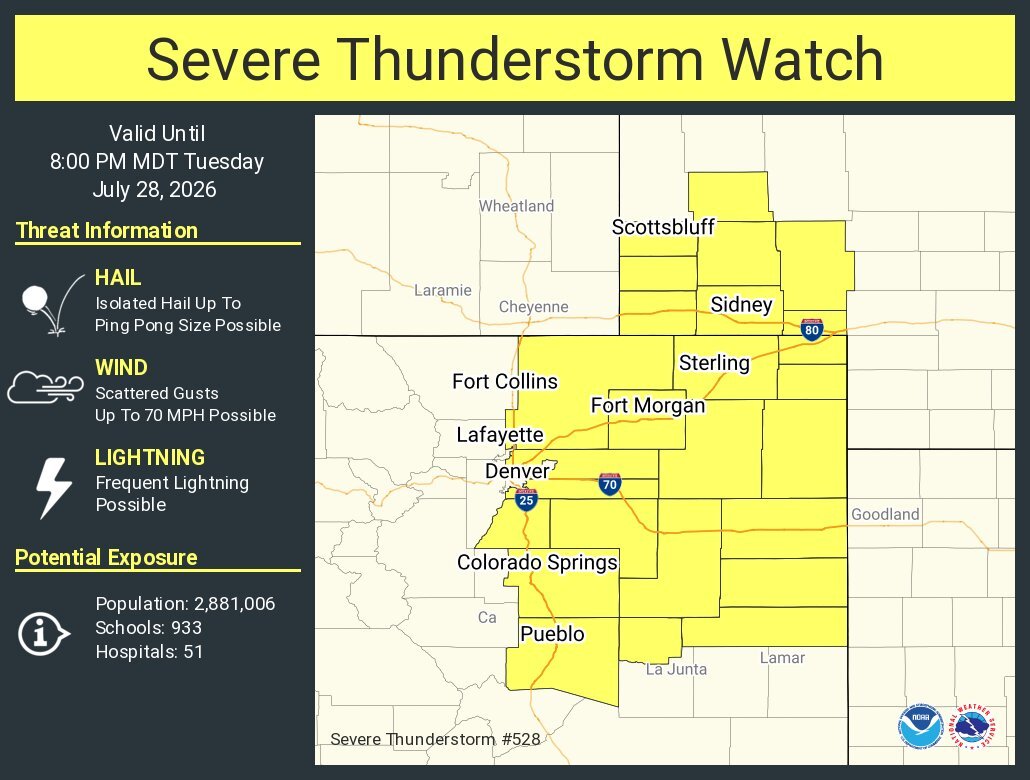 severe t storm watch tuesday.jpg
