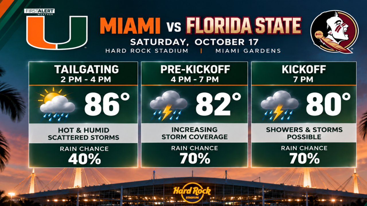 UM V FLORIDA STATE OCTOBER 17 2026.png