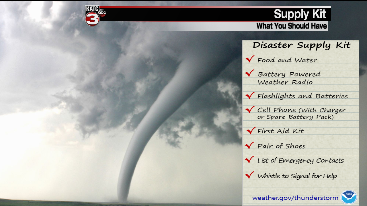 Severe Supply Kit.png