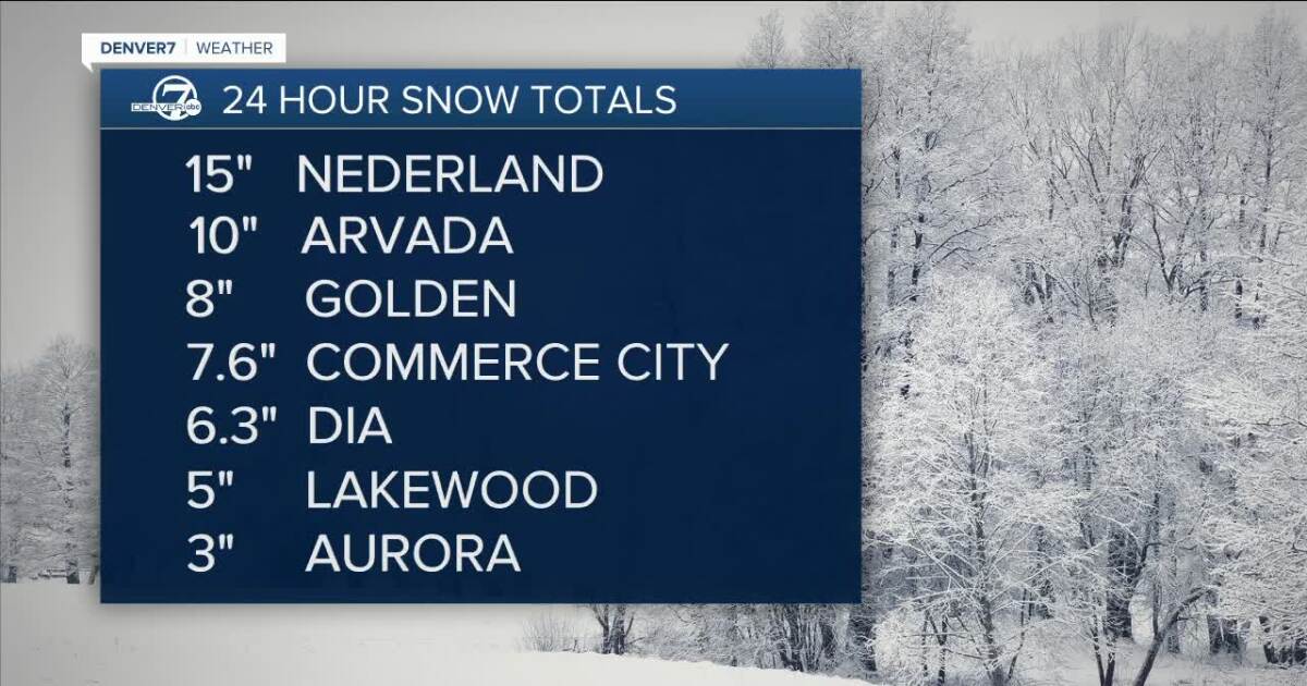 Scenic view of Spinney Mountain Reservoir in 2025