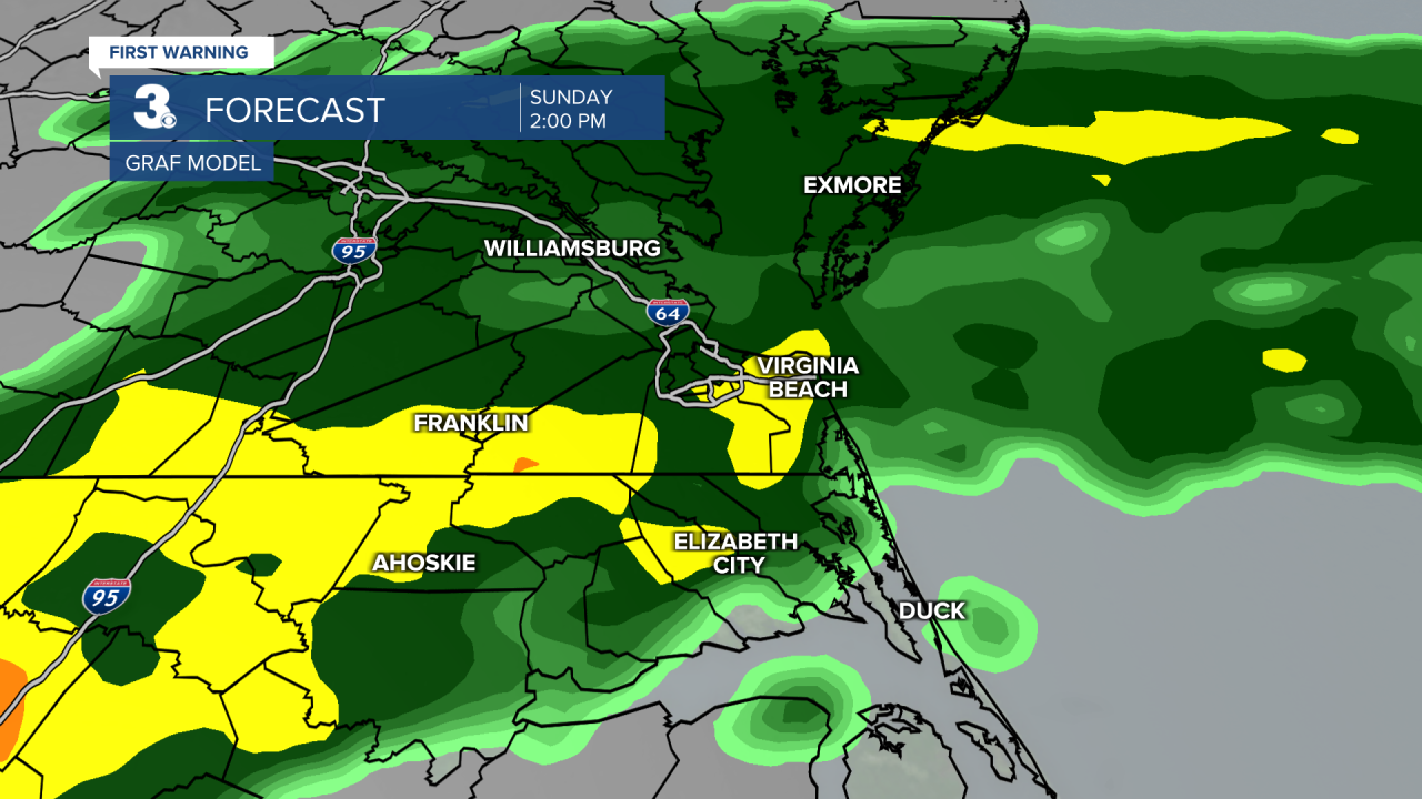 Regional GRAF Model.png