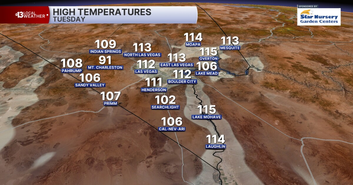 Justin's Forecast: Heat Warning Through Saturday