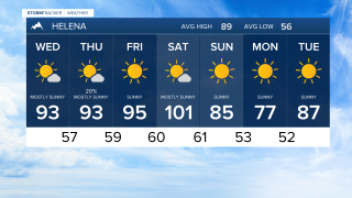 7 Day AM Helena.png