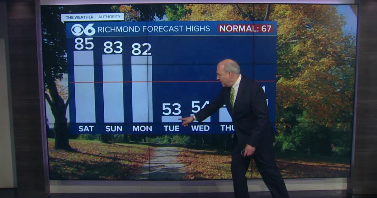 Our warmest weather since early November March weather richmond va