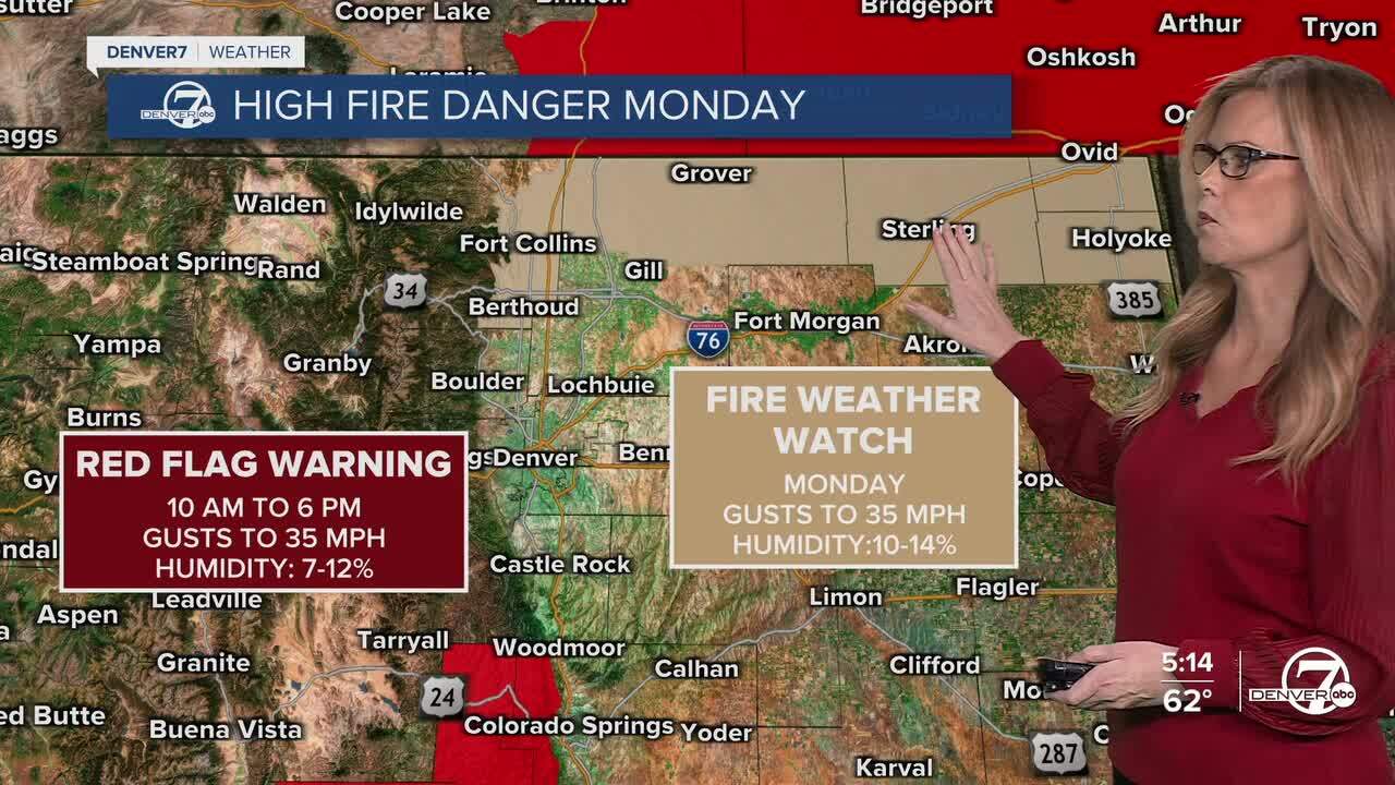 Elevated fire danger