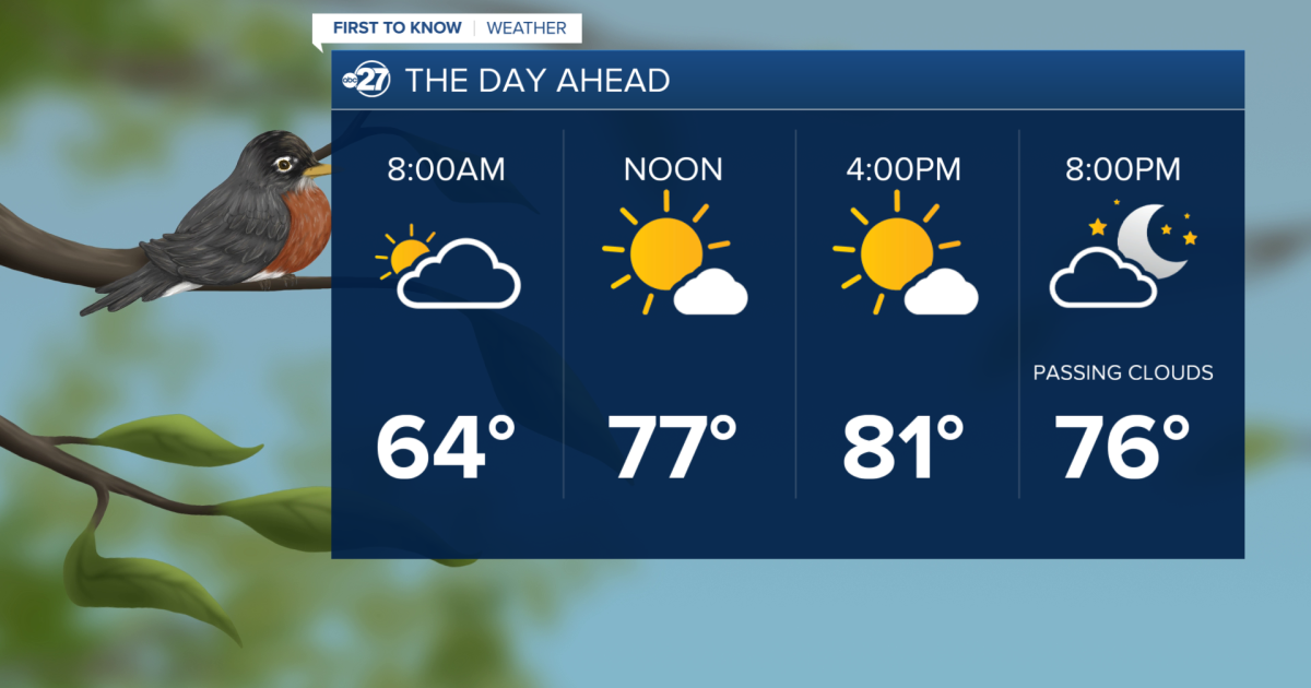 A few morning clouds make way for lots of afternoon sunshine and warm ...