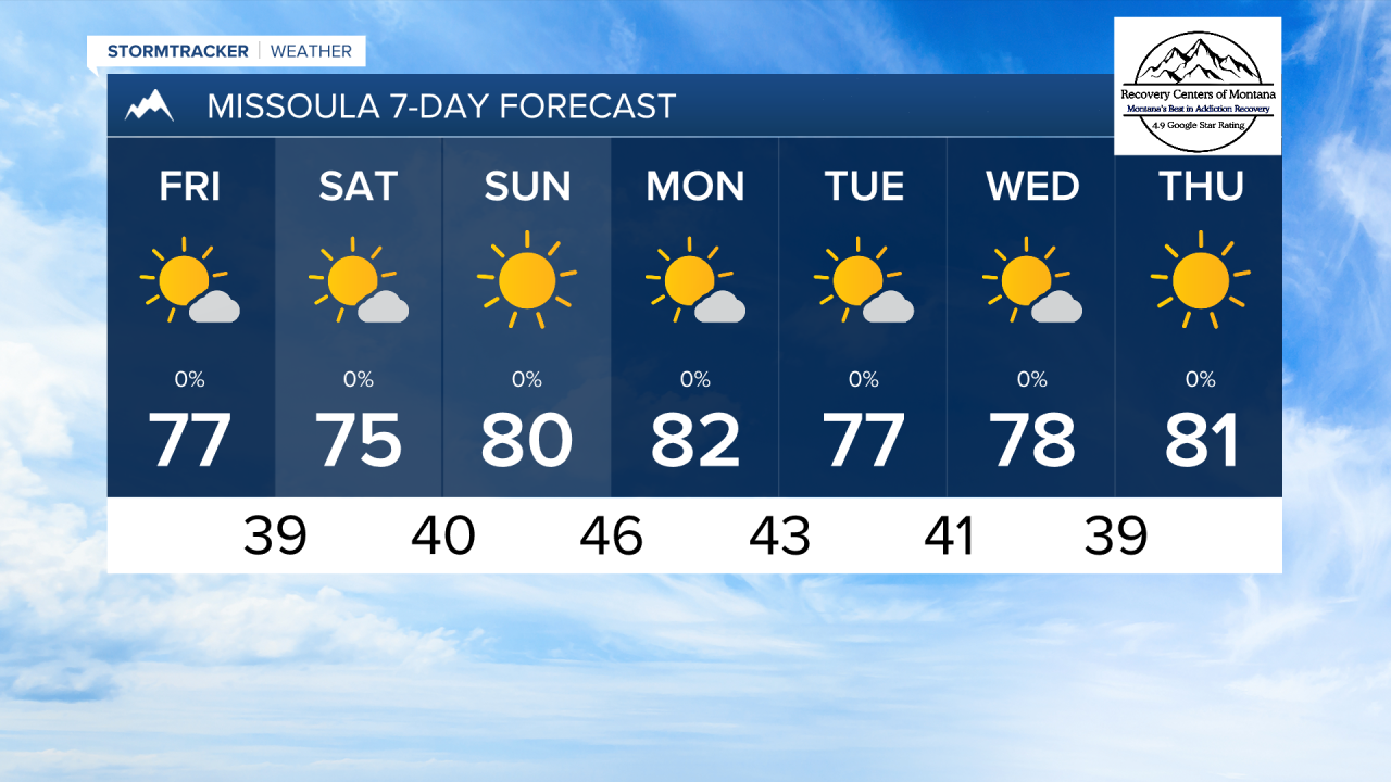 PM MISSOULA 7DAY.png