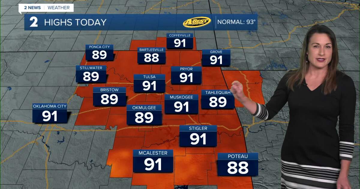 Seasonably Warm Start to the Week