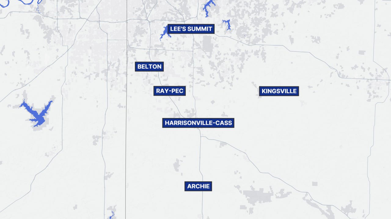 Cass County School Districts