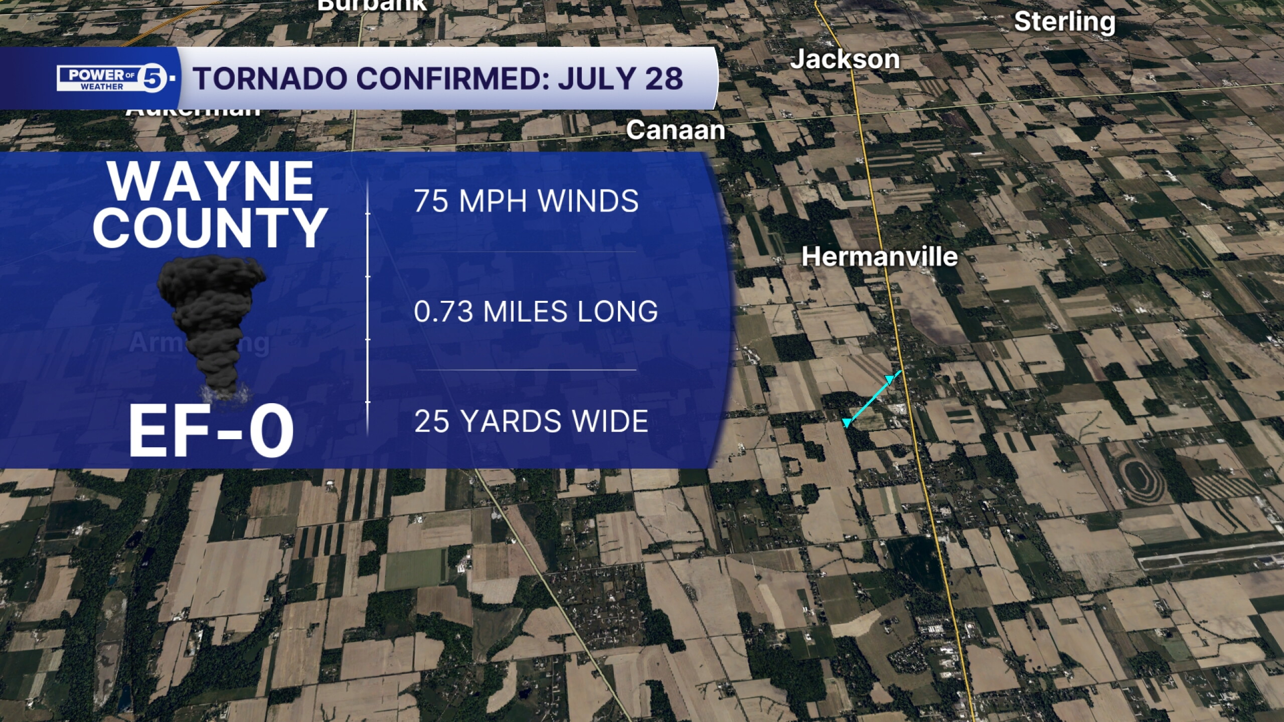 EF-0 tornado confirmed in Wayne County Monday evening