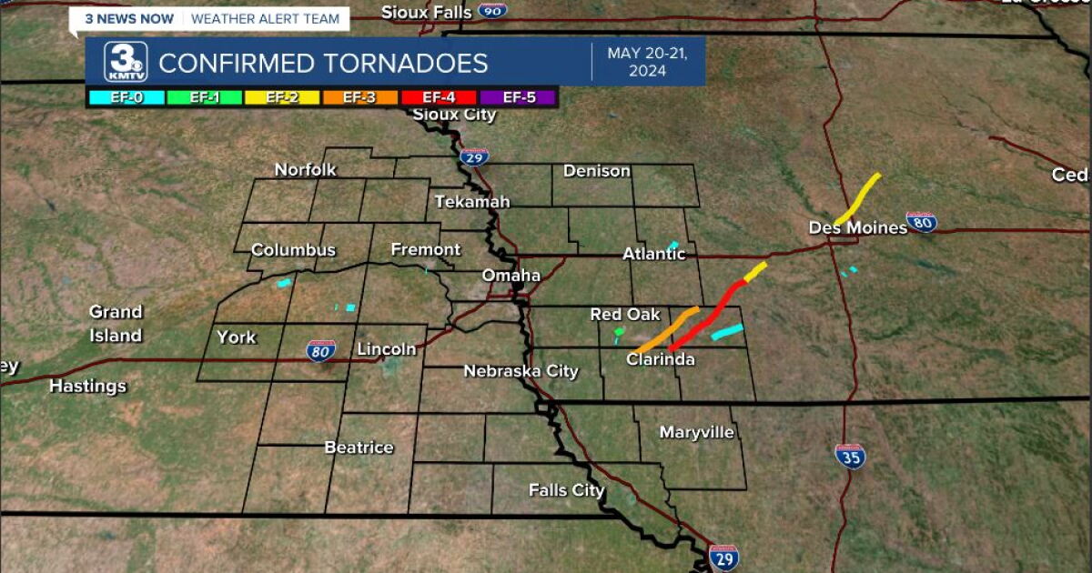 The Tornadoes of May 20-21, 2024 Tornado Outbreak