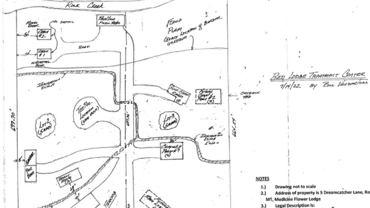 Red Lodge treatment center plan