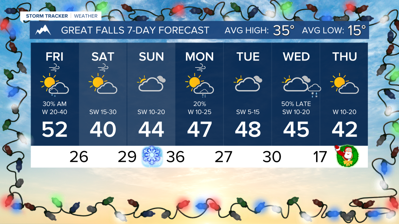 7 Day AM GREAT FALLS.png