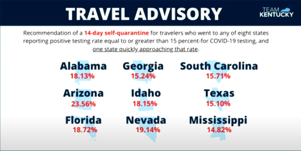 travel advisory kentucky