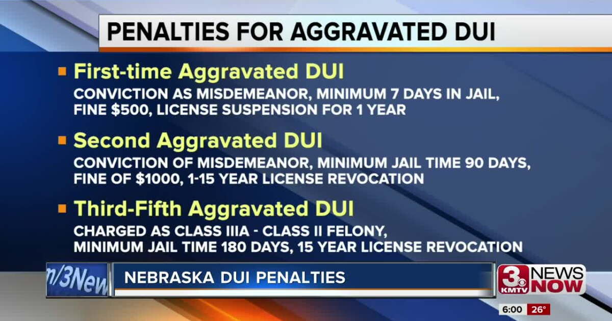 Ne.com Dui Nebraska DUI penalties increase with each conviction