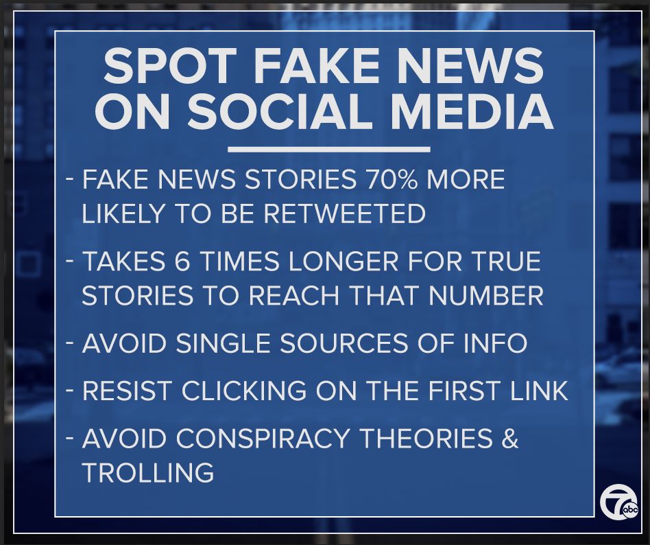 Best Ways to Identify Fake News: A Comprehensive Guide
