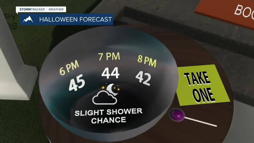 HALLOWEEN FORECAST.jpg