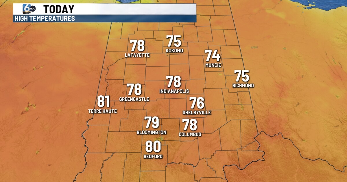 More clouds on Monday with an isolated sprinkle possible