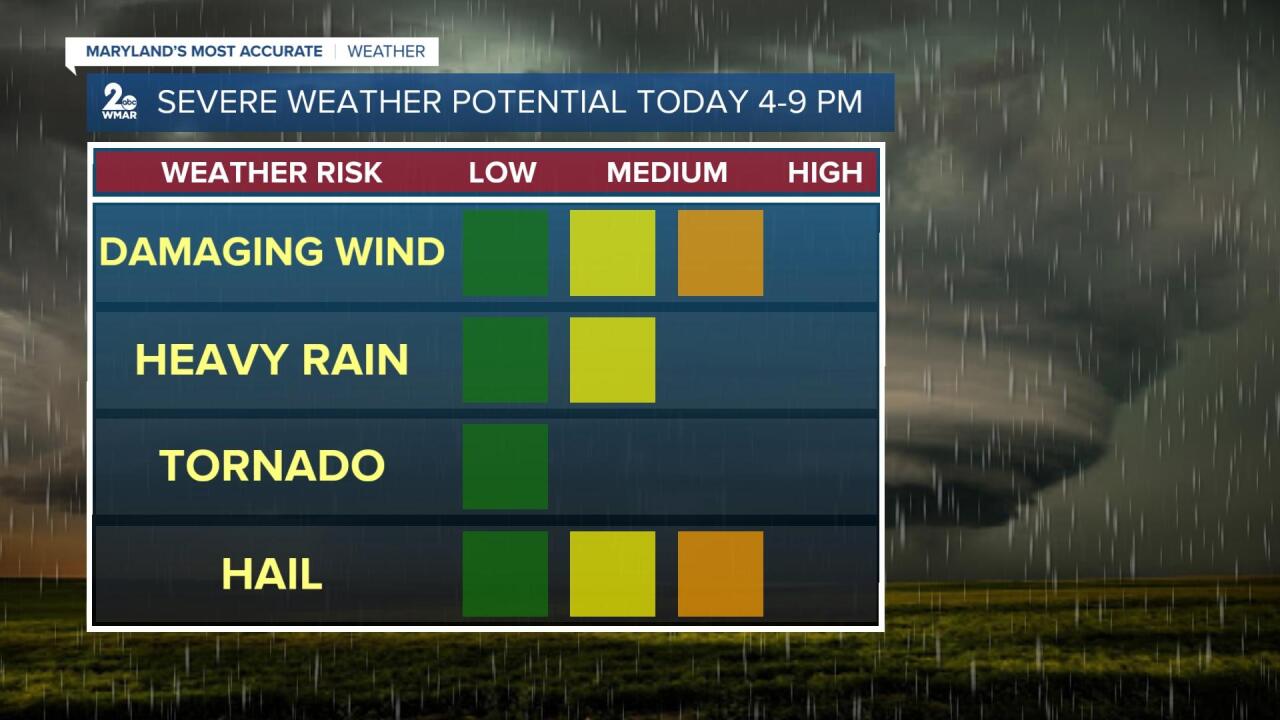 Severe Weather Potential.jpg