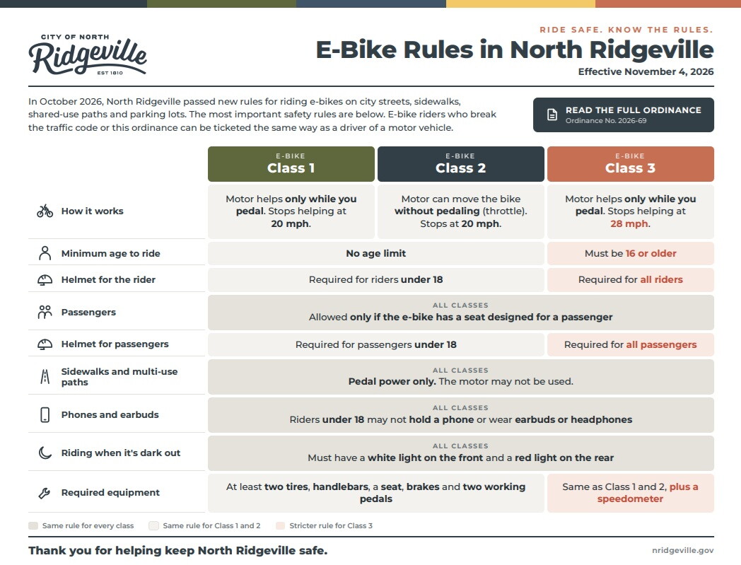 New EBike Rules N. Ridgeville