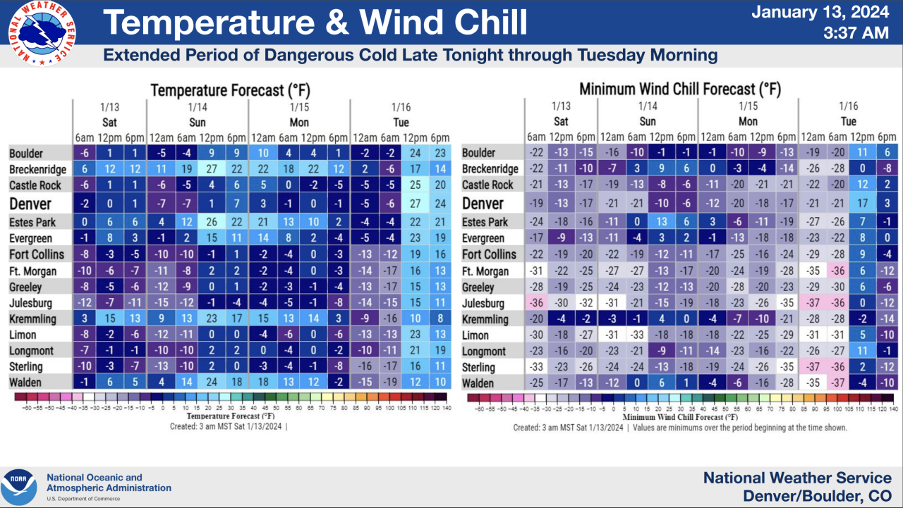 Screenshot 2024-01-13 at 6.36.54 AM.png