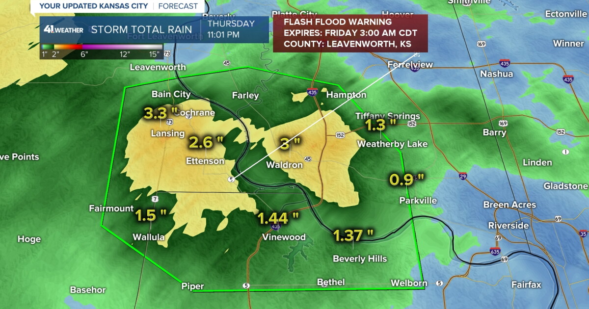 Flash flooding warning in effect for 3 Kansas City-area counties