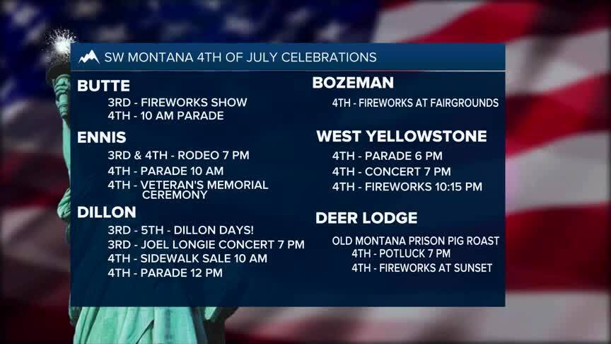 4th of July activities.jpg