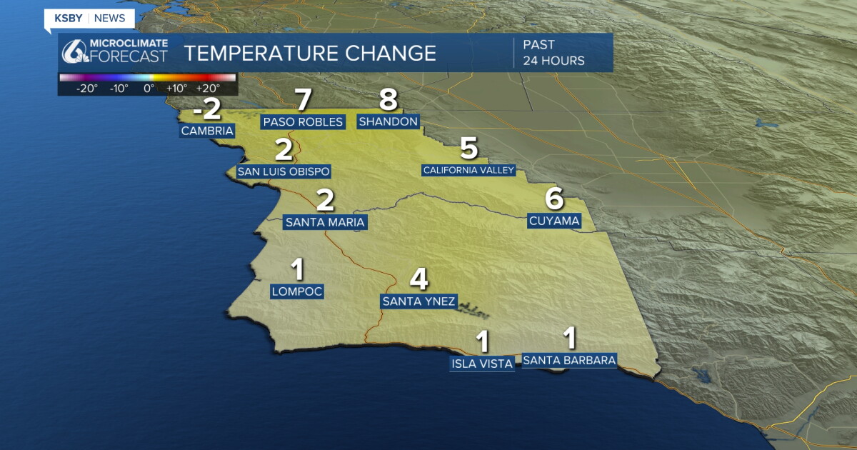 Warm & dry conditions on Monday, with a chance of advisory-level winds ...