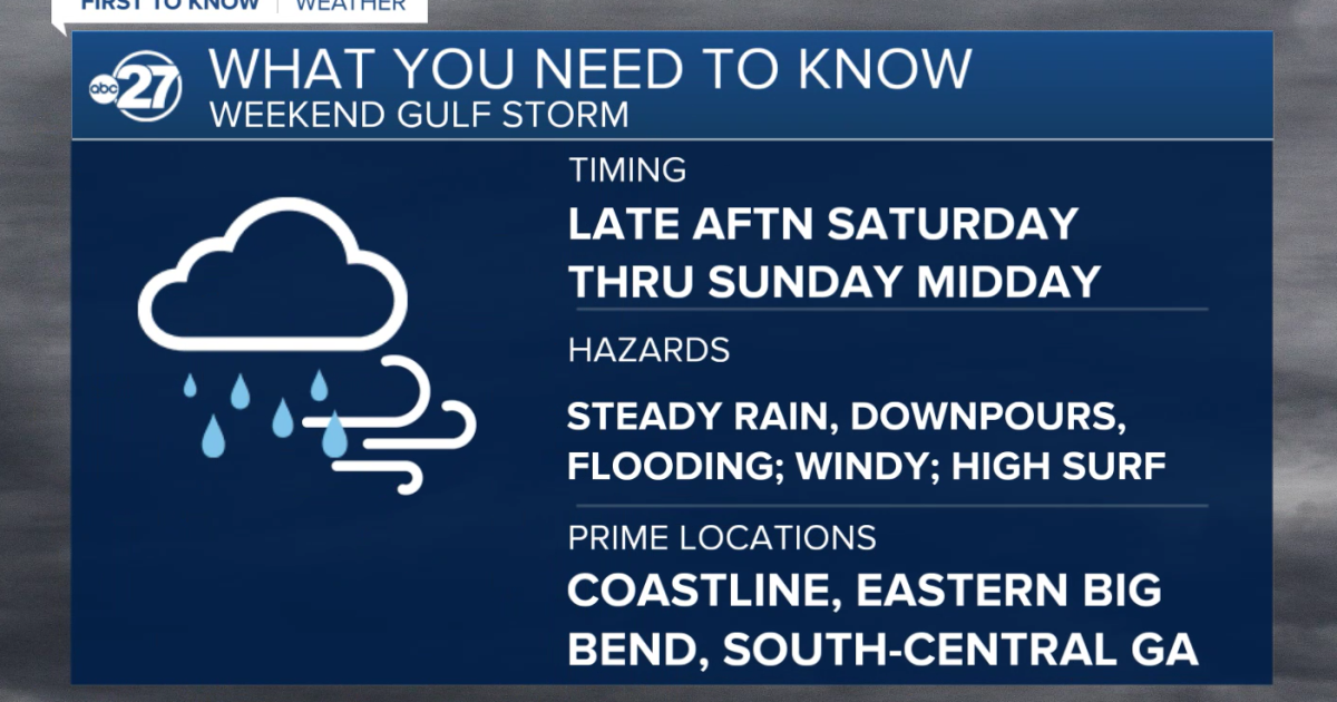 What to know and expect around the state line with weekend storm - Vimarsana News