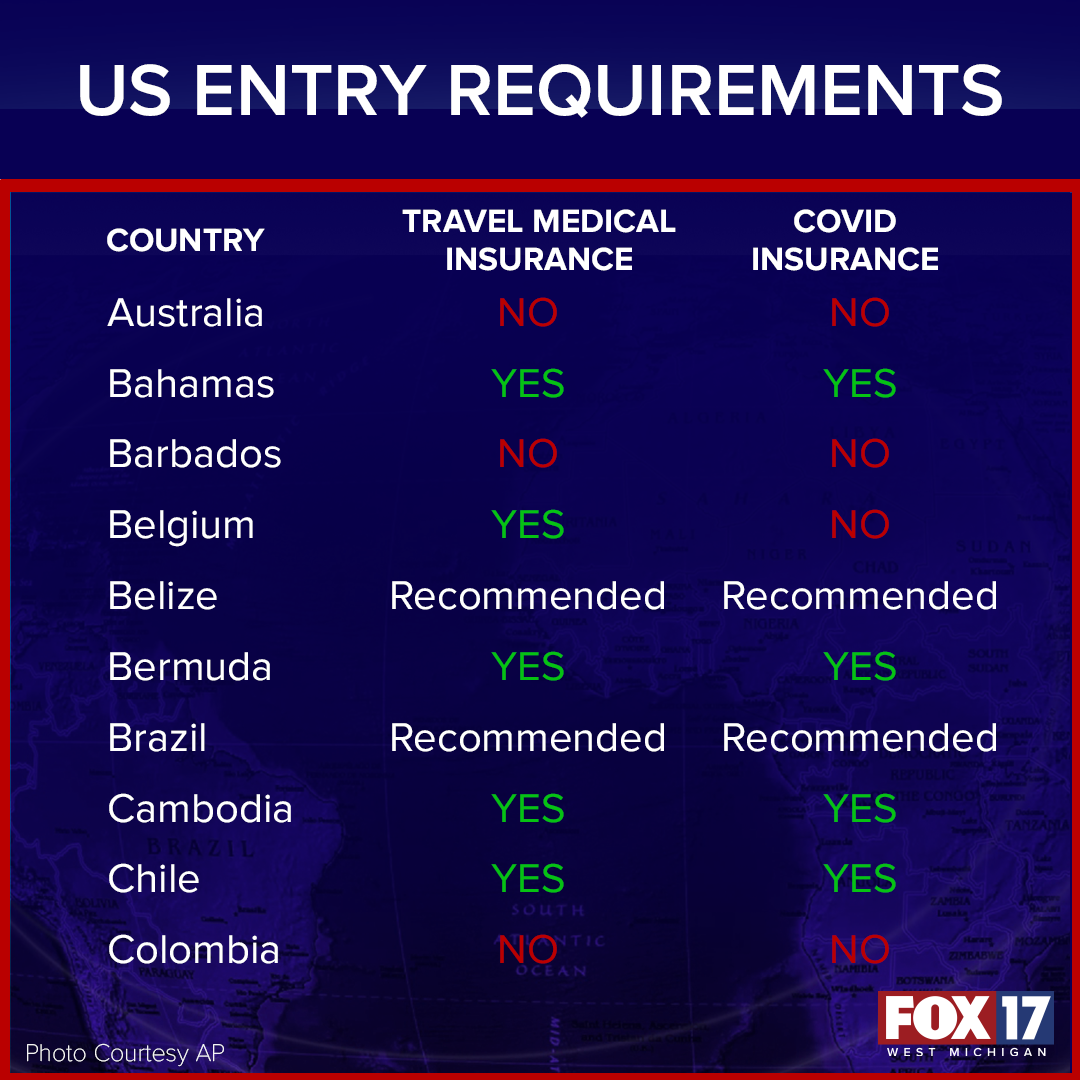 US ENTRY REQUIREMENTS 1 web_FACTOID copy.png
