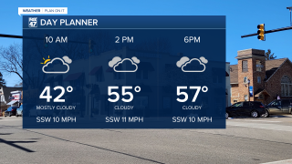 More cloud cover expected today as surface high pressure exits the region with temperatures warming into the upper 50's