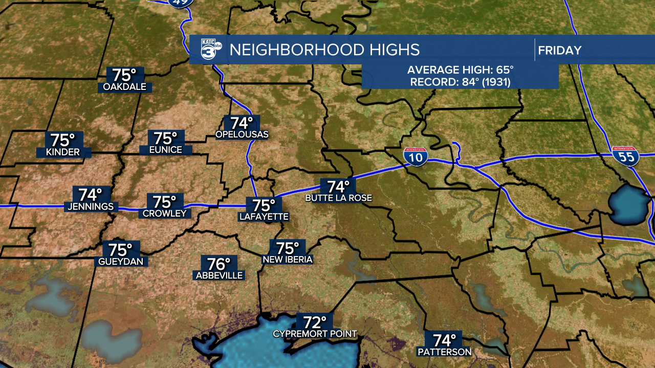 Neighborhood Highs.png