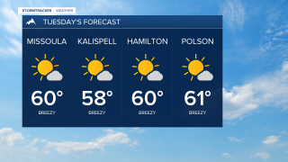 Tuesday's Forecast