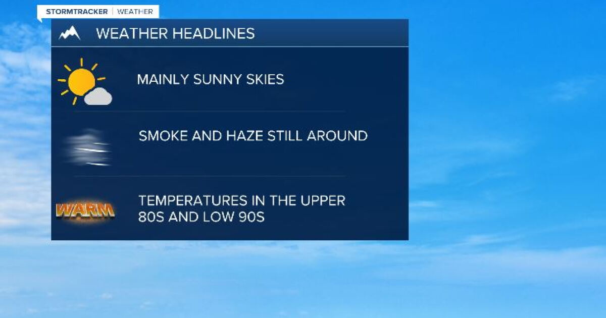 Sunny skies with mainly dry and hazy conditions today