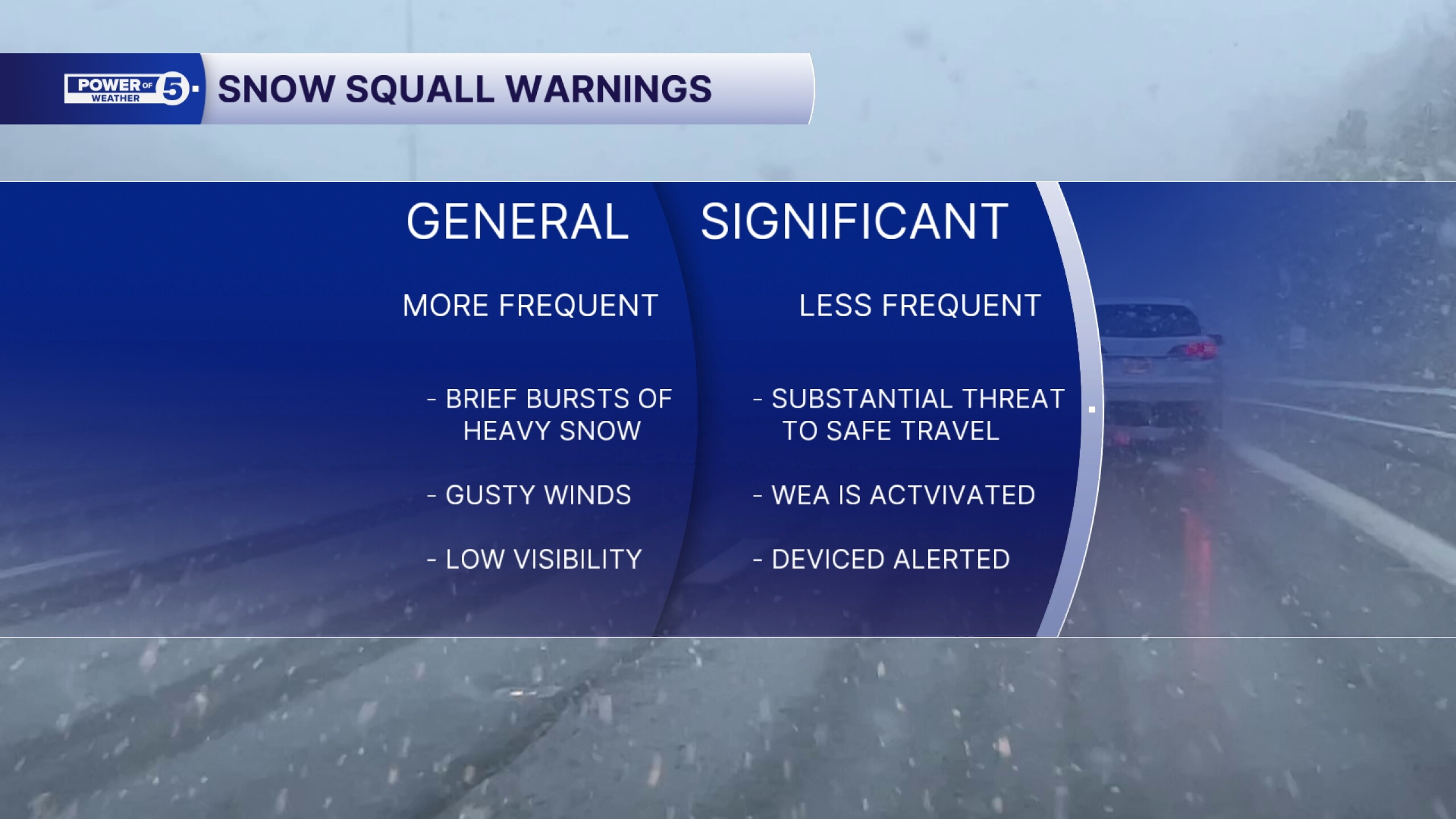 Why phones across Northeast Ohio screeched a Snow Squall Warning