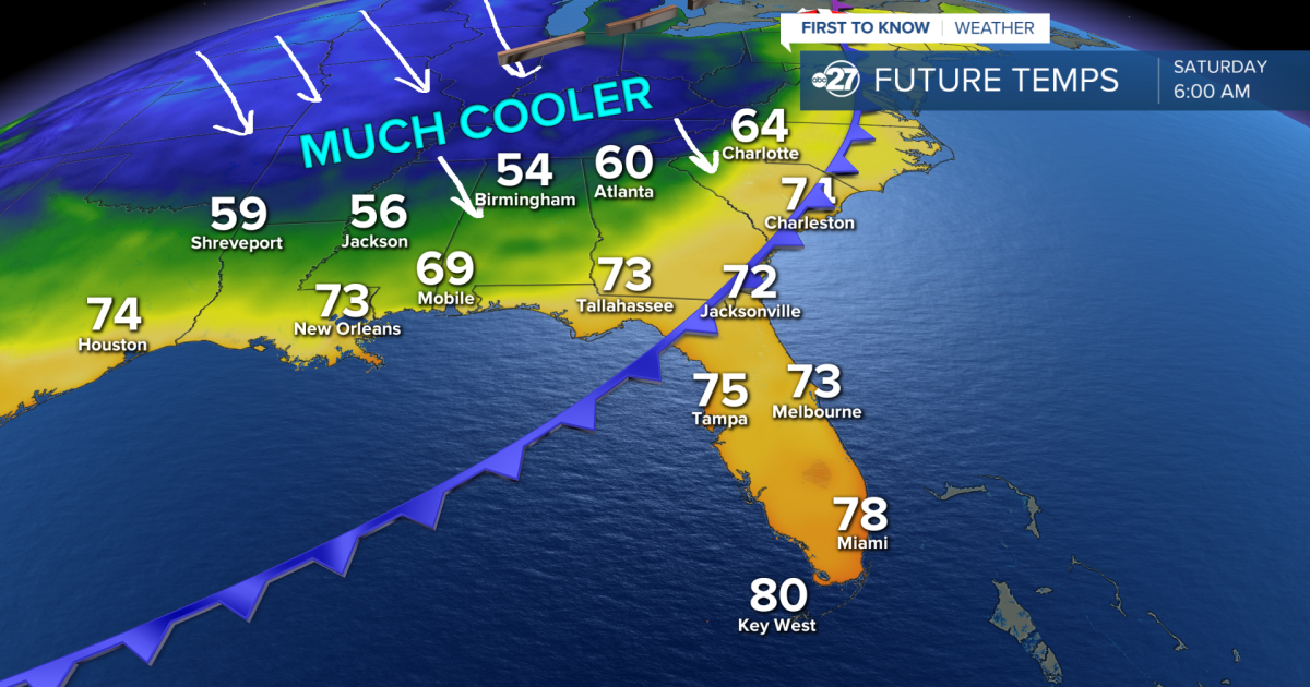 Another warm afternoon before cool temperatures arrive for the weekend