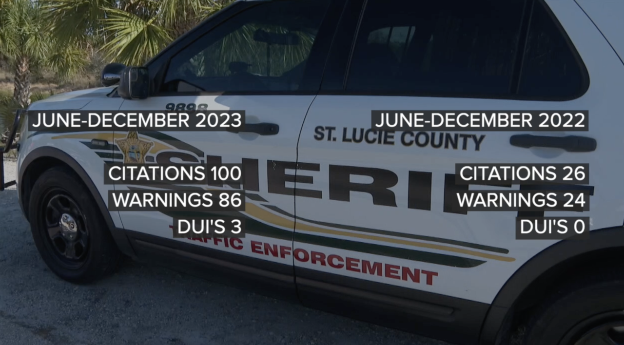 st lucie county sheriffs office citations 01102024.png