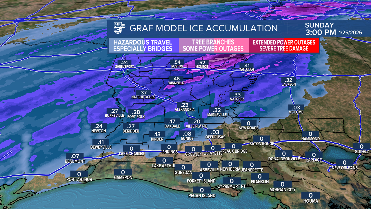 GRAF Ice Accumulations.png