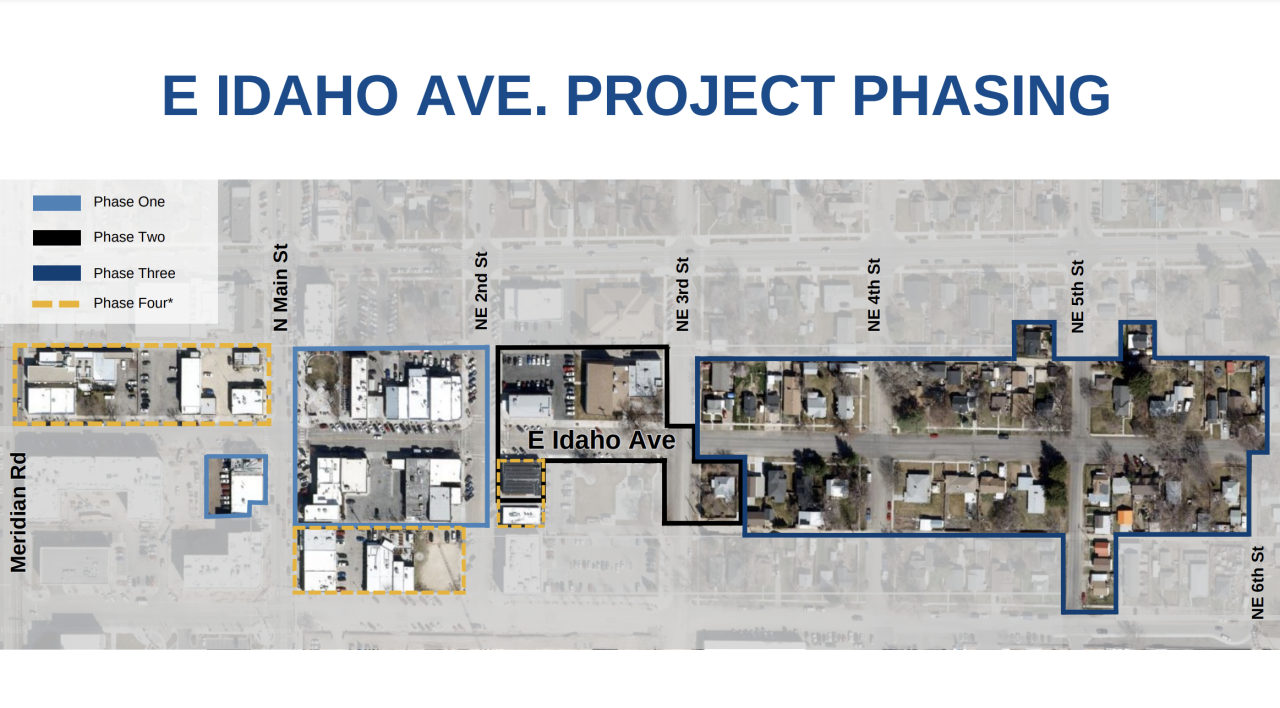 Screenshot 2024-06-06 at 8.15.18 PM.png