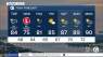 Metro Detroit Weather: Flood Watch in effect