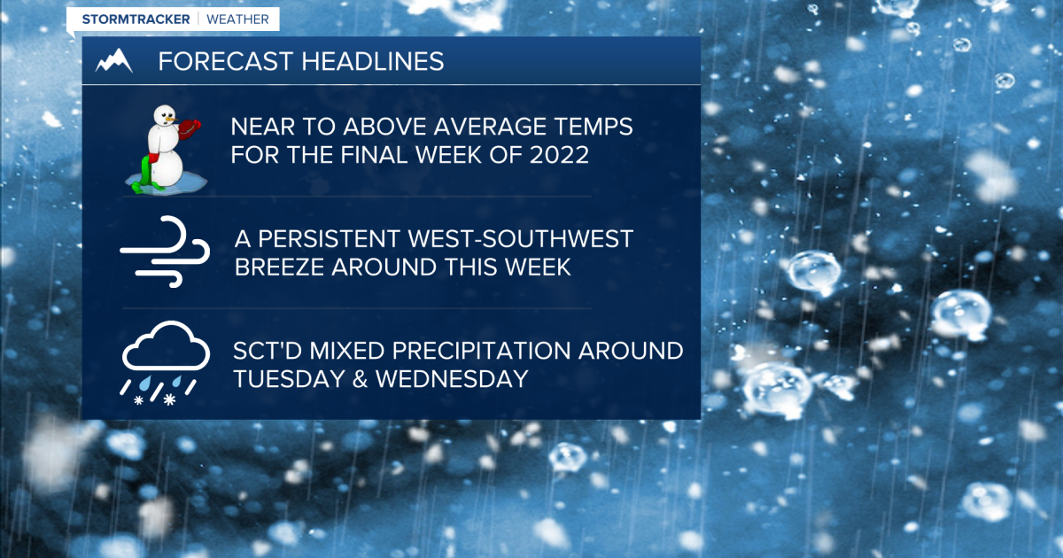 Mild and breezy with scattered showers on Tuesday