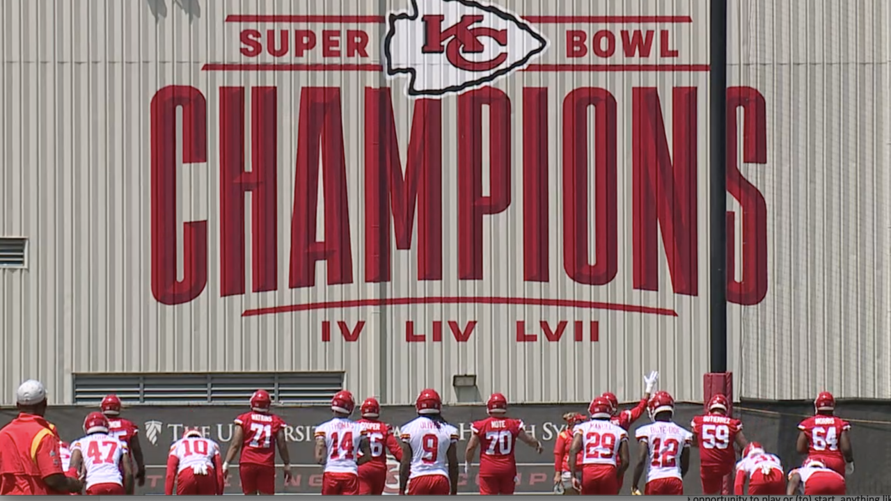 2025 Rookie Minicamp